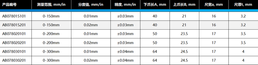 棱环牌不锈钢带表卡尺，AB078系列