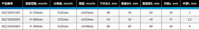 棱环牌不锈钢普通游标卡尺，AQ722系列