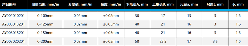 棱环牌碳钢四用普通卡尺(圆杆)，AY002/003系列