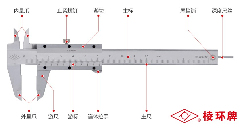 棱环牌碳钢四用普通卡尺，AY002/003系列