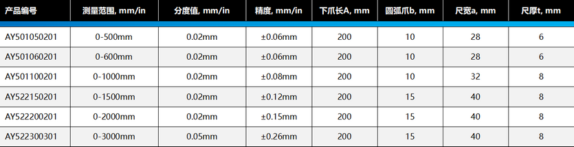 棱环牌不锈钢单面普通游标卡尺，AY501/522系列