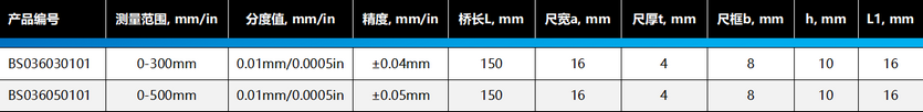 棱环牌不锈钢单钩数显深度卡尺，BS036系列