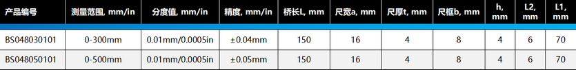 棱环牌不锈钢双钩数显深度卡尺，BS048系列