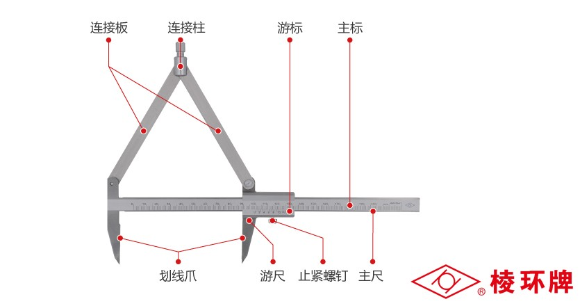 棱环牌碳钢圆规划线卡尺，JY001系列