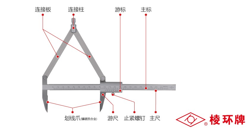 棱环牌不锈钢圆规划线卡尺，JY002系列