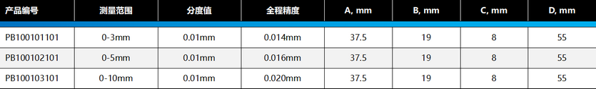 棱环牌百分表，PB1001系列