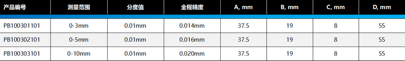 棱环牌带钻百分表，PB1003系列